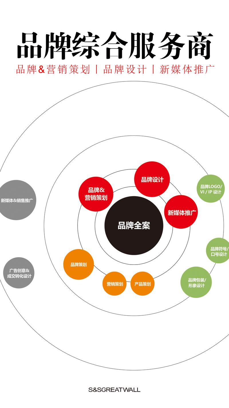 文化活动执行选购指南：打造一场难忘的庆典